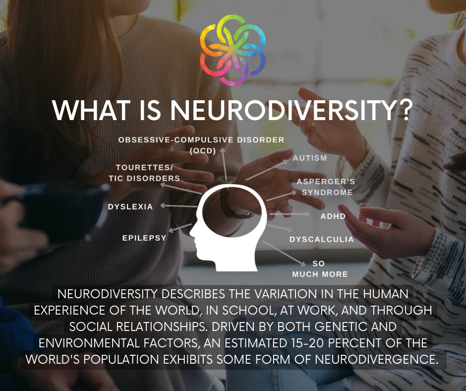 What Is Neurodiversity (FB)