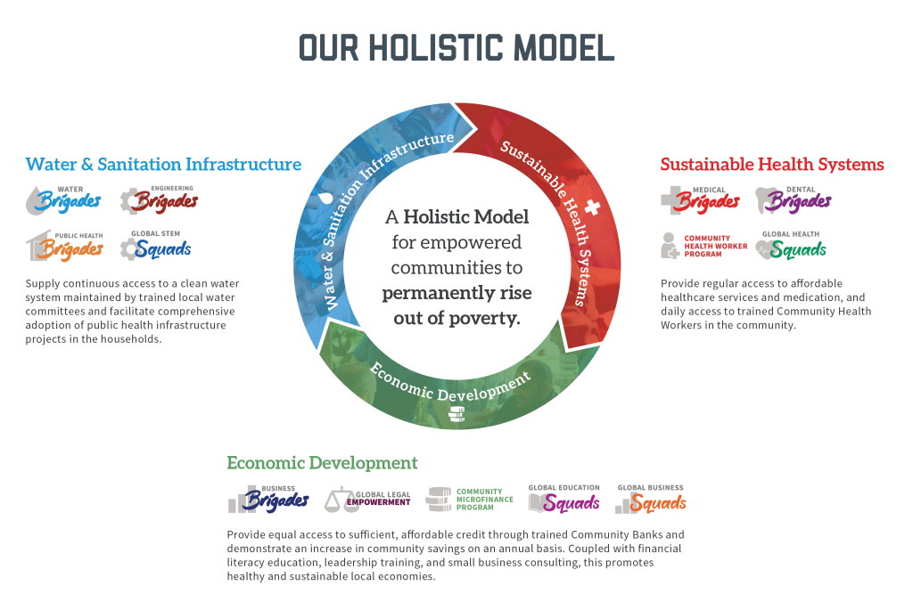 gb_holistic_model_2020